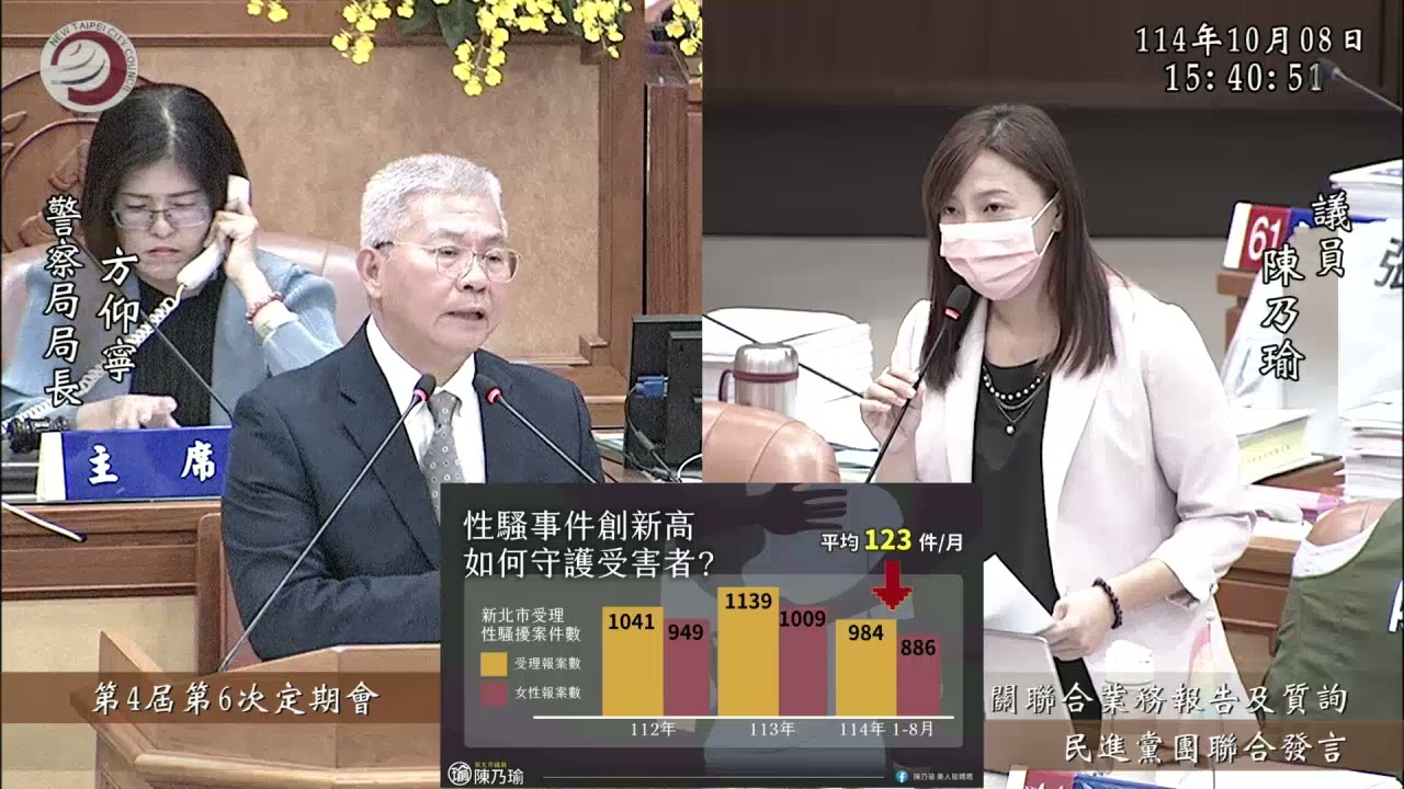 【瑜你看問題】乃瑜成功爭取友善制度！女性性騷報案優先由女警處理