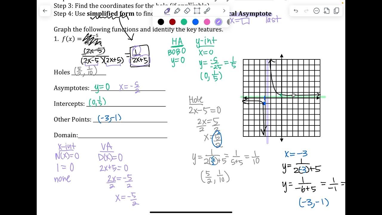 Graphing General Rational Functions with Holes (Removable ...