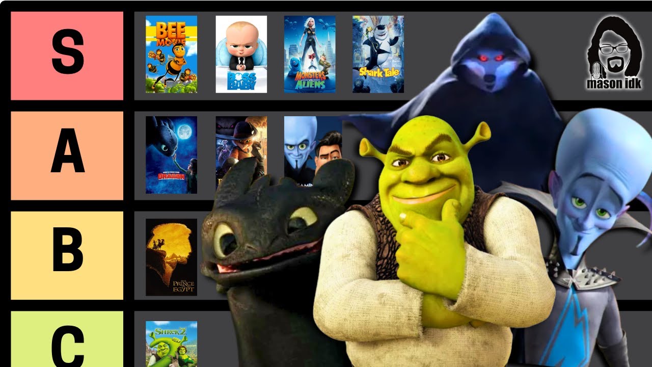 I Ranked Every DreamWorks Movie