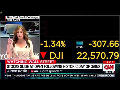 CNN Newsroom 12/27/2018 [FULL] | CNN President Trump News Today Dec 27