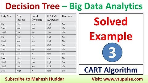3. Decision Tree Solved Numerical Example Big Data Analytics ML CART Algorithm by Mahesh Huddar