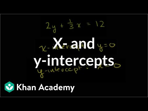 Видео: Трябва ли температурата да е по оста x или y?