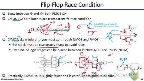 Digital ICs | Dr. Hesham Omran | Lecture 17 Part 2/2 | Latches and Flip-Flops