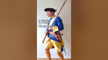 Choose your fighter - Sweden #chooseyourcharacter #uniform #sweden