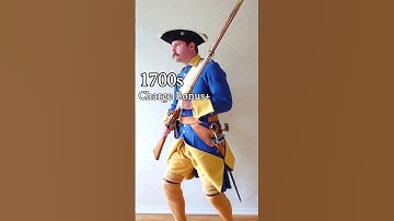 Choose your fighter - Sweden #chooseyourcharacter #uniform #sweden