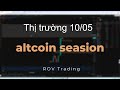 Cập nhật thị trường 10/05/2025 Altcoin seasion