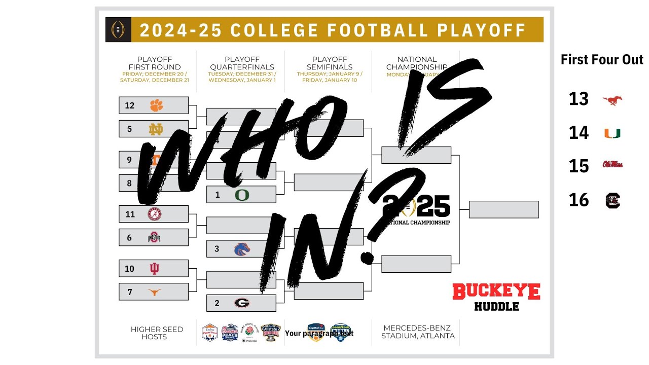College Football Playoff Rankings LIVE: Instant Reaction To The Bracket ...