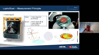 Taylor Hobson Webinar Series - An introduction to the LUPHOScan ranges