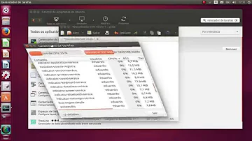 Como acessar Gerenciador de Tarefas Linux?
