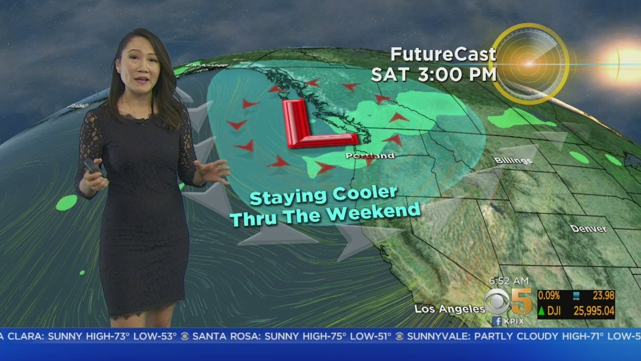 Wednesday Morning Weather Forecast With Mary Lee - YouTube