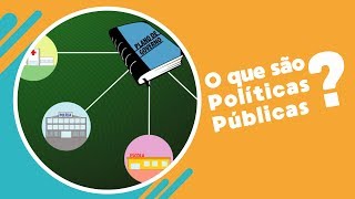 O que são políticas públicas?