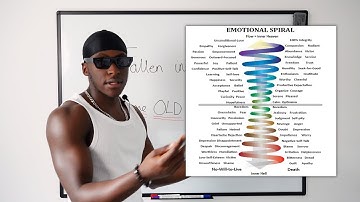 How To Break ”NEGATIVE” CYCLES