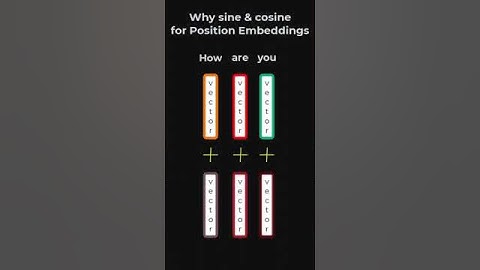 Why Sine & Cosine for Transformer Neural Networks