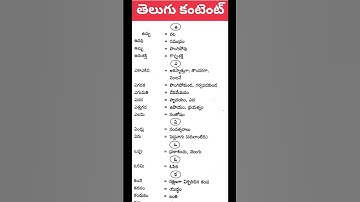 tspsc appsc upsc dsc rrb ntpc gk general knowledge sipc jl dl pl transport years Telugu literatur gk