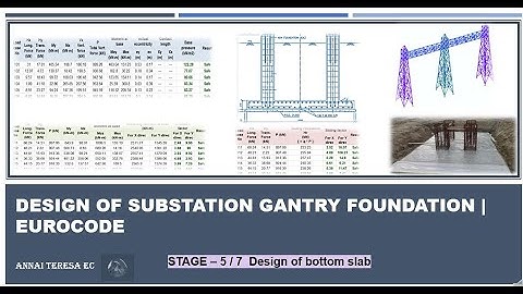 Stage 5 | Design of Bottom Slab for Substation Gantry Foundation | Eurocode