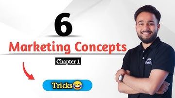 Marketing Concepts || Chapter 1