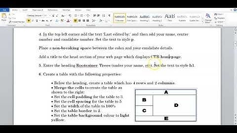2.  Typing in text on a web page | Non-breaking spaces | Changing the title in the head section