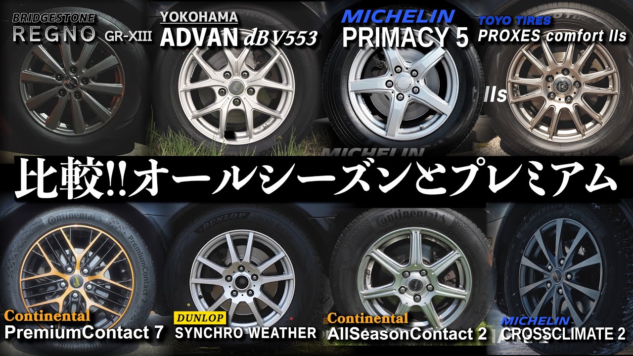 全8種サマー＆オールシーズンタイヤ、実際に走ってわかった“本当の性能”ランキング