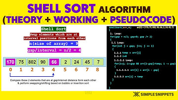 Shell Sort Algorithm (Theory + Working + Pseudocode) with Example | Part - 1 | Sorting Algorithms