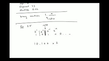 CSC-101-01: 16 September, Floating Point Numbers