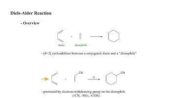 Organic Chemistry - Cycloadditions