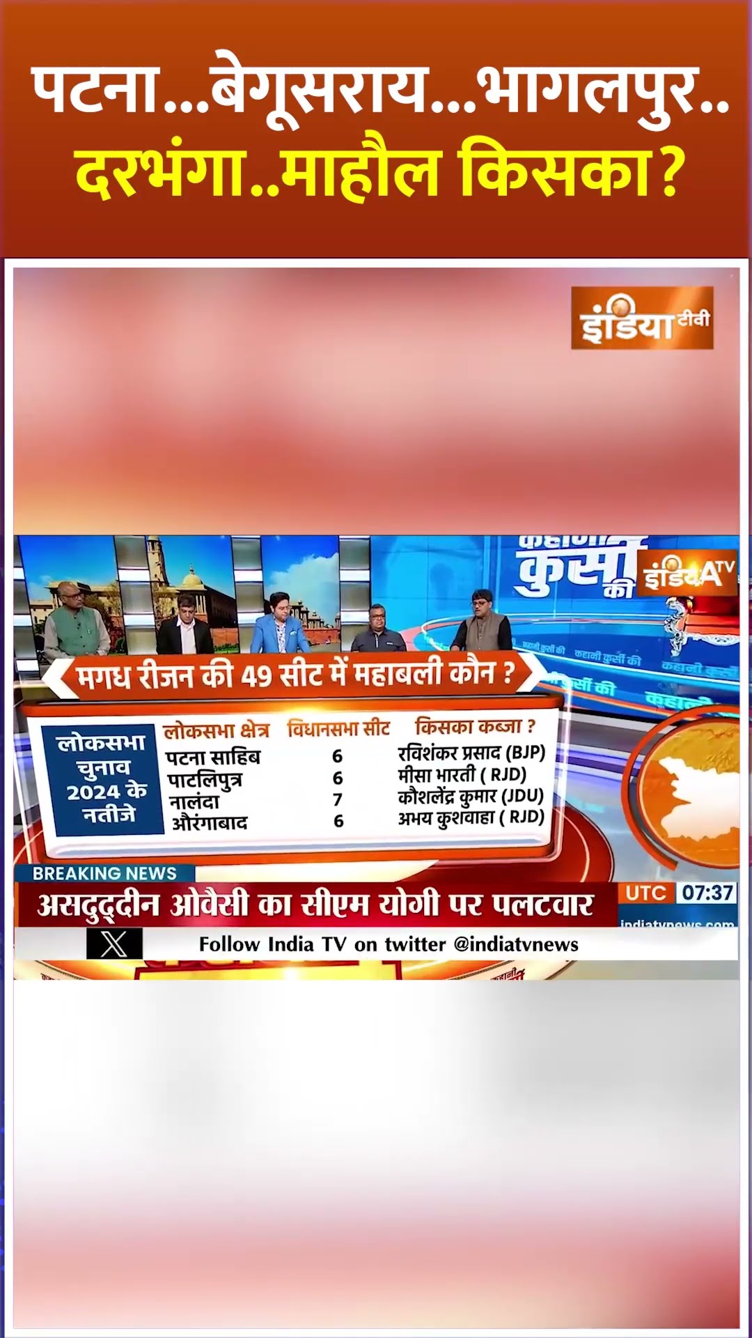 #bihar में  #bjp के लिए #nitishkumar मजबूरी है ? #pmmodi #jdu #biharelection2025 #bihar #shorts