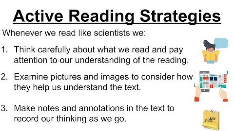 GUIDE VIDEO: Introduction to Active Reading Stragegies