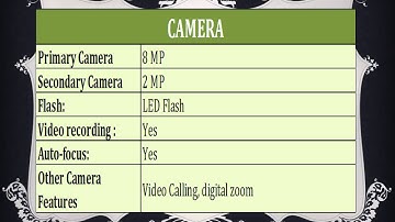 Intex Aqua Curve Price Specification Review