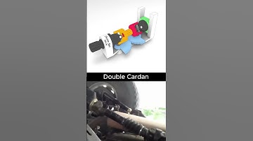 Double Cardan Universal Joint #automobile #tecnology #engineering #mechanical #mechanism