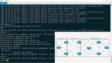 WAN Troubleshooting: Ticket #1 — Cisco CCNA CCNP Exam Review
