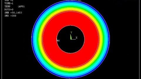 Steady state heat transfer  through composite cylinder - ANSYS Video Tutorial
