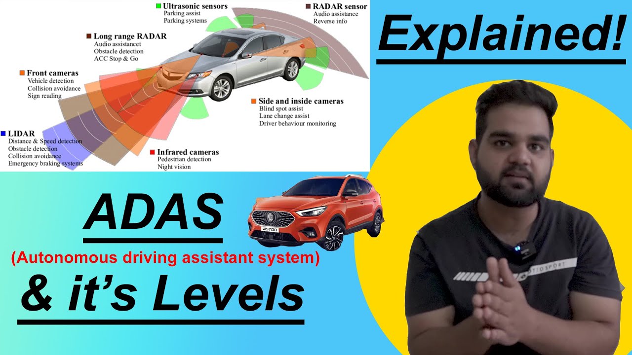What is  ADAS and it's levels | Explained | XUV700,Tesla,MG Astor, Hyundai Tuscon | AutoGear.