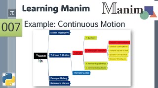Manim 007 Tutorial - Home Page Samples - Continuous Motion