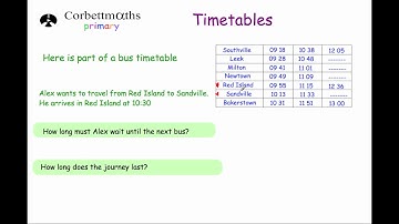 Timetables - Primary