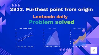 LeetCode Daily 2833 | Furthest Point From Origin 🚀 | Easy Explained