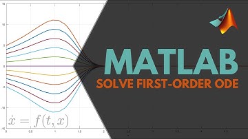 A Step-by-Step Guide to Solve First-Order ODEs in MATLAB