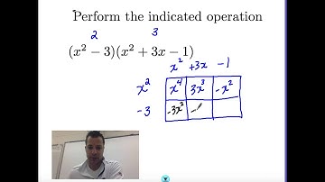 How to multiply polynomials [THE BOX METHOD]