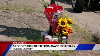 18 bodies from Davis Mortuary positively identified: CBI
