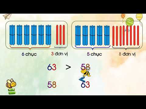 Toán 1: So sánh các số có hai chữ số (Thứ sáu, ngày 24/4/2020) - Tuần 26