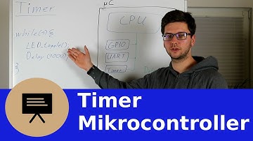 0x10 Timer Grundlagen - Polling und Interrupt Modus