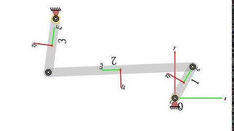 機動學2017 final project demo