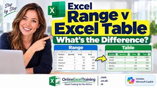 How to Create a Table in Excel – Excel Tables for Beginners.