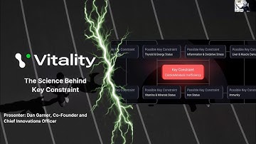 Vitality Key Constraint and Platform Overview