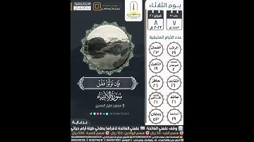 فإن تولوا فقل آذنتكم على سواء وإن أدرى أقريب أم بعيد ما توعدون سورة الأنبياء ١٠٩ محمود خليل الحصري