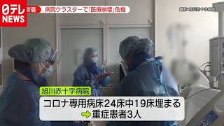 重症“第１波”超え「医療崩壊してしまう」（2020年11月24日放送「news zero」より）