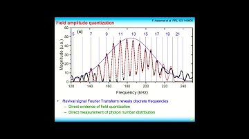 Field quantization, dressed states and cavity QED, Lecture 3