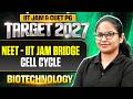 Cell Cycle | IIT JAM Biotechnology | IIT JAM &amp; CUET PG 2027 | PW