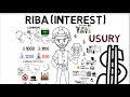 Why interest riba is haram  animated islamic