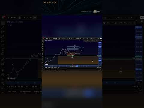 Video preview for Join the Morecryptoonline Crypto Service
