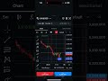 Live forex trading gold running profit, 25+ dollar | #goldtrading #goldtrader #cryptotrading #gbpjpy